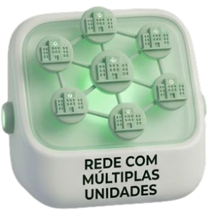 Rede com Múltiplas Unidades